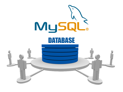 Acesso Remoto MySQL